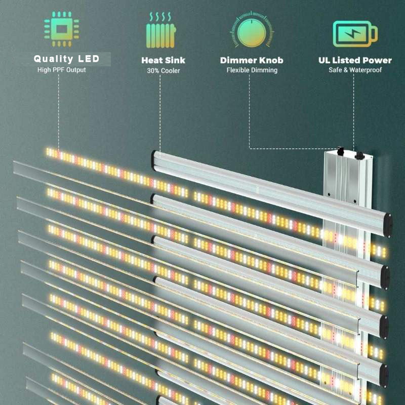 PHLIZON PH-B8-D 640W Full-spectrum Dimmable LED Grow Light