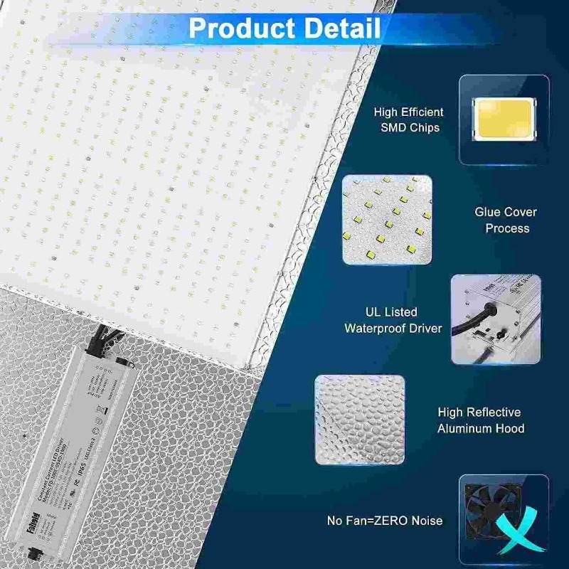 PHLIZON PL-R-600 100W LED Quantum Board Grow Light with Reflector